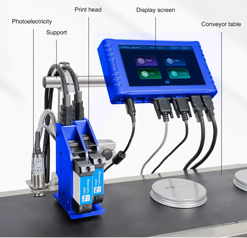 Industrial Online Inkjet Printers: The Future of High-Speed Printing